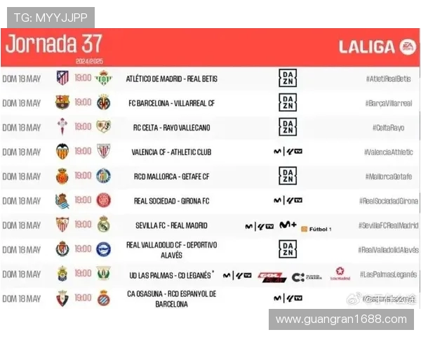 2019赛季西甲比赛时间表与转播安排整理